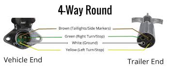 Wiring diagram (six terminal) gd white (common ground. Wiring Trailer Lights With A 4 Way Plug It S Easier Than You Think Etrailer Com