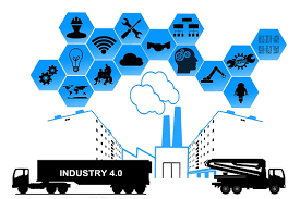 Modern asset management for manufacturers. Industry 4 0 Industry 4 0 Stay Ahead Of The Game Treezsoft Blog