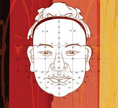 Mien Shiang Chinese Face Reading Chinese Face Reading Face Reading Face Mapping
