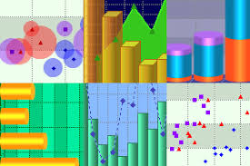 Php Graphs And Charts