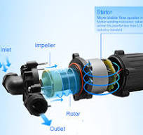 Brushless dc pump | 12v 24v bldc water pump motor supplier