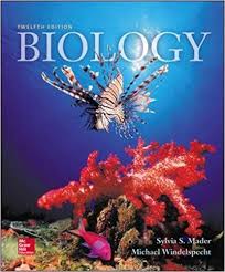 Biology For A Changing World With Physiology 3rd Edition Biology 12th Edition By Sylvia S Mader Isbn 13 978 0078024269 Isbn 10 0078024269 Biology Test Bank General Biology