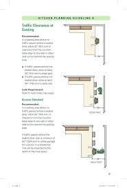 Awesome Distance Between Kitchen Island And Counter Photo Ideas Stylish Kitchen Design Kitchen Work Triangle Design Rules