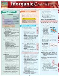 Inorganic Chemistry Chemistry Study Guide Chemistry Lessons Teaching Chemistry