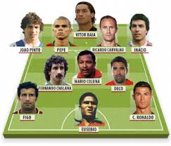 Honoring the late, great luciano pavarotti at italia '90, andrea bocelli got the postponed tournament off to a flying start by bellowing out nessun dorma before kick off to fireworks. Best Portugal Starting 11 Of All Time According To L Equipe Soccer