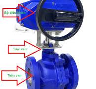Van bi điều khiển điện Geko| gang, inox, nhựa| sẵn, giá tốt