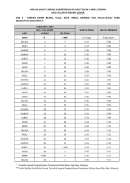 Jadual waktu berbuka puasa dan imsak 2020 1441h johor malaysia. Jadual Waktu Berbuka Puasa Dan Imsak Seluruh Negeri Johor Tahun 1440h 2019m Rileklah Com