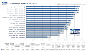 We did not find results for: Jura Coffee Machines Reviews E8400 Vs Q8400 Vs Q6600 Core 2 Quad Q9650 Vs Core 2 Duo E8400 5 Games Tested Youtube Up To 4 Gb Of Ram Can Be Chosen Betty Magouliotisie