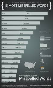 15 Most Misspelled Words In English Grammar Newsletter English Grammar Newsletter