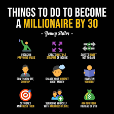 Understand The Basics Of Strong Financial Education For Children In 2020 Business Ideas Entrepreneur Business Motivation Financial Education