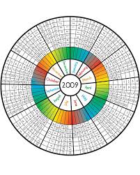 Color Wheel Calendar By Sugoi Indeed On Deviantart Color Wheel Calendar Calendar Design