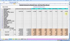 Cost Control Technic For Construction Projects Cost Control Construction Estimating Software Construction Cost
