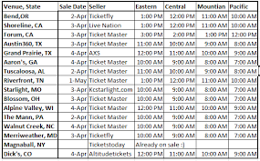 Phish Net Summer 15 On Sale Dates Times Est Cdt Mt Pst