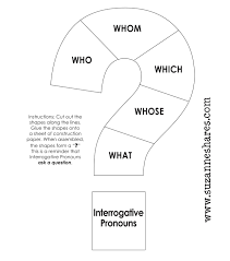 Demonstrative And Interrogative Pronouns Lessons Tes