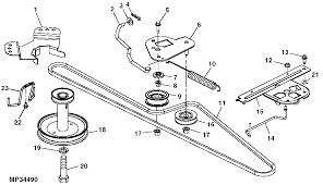 Maybe you would like to learn more about one of these? John Deere La130 Drive Belt Diagram Off 71