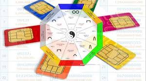 Chọn đuôi số điện thoại hợp mệnh, 12 con giáp tha hồ hốt bạc