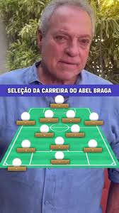 ABEL SÓ TREINOU CRAQUE! #ESPNnoMundial #futebol #tiktokesportes #inter  #colorado #fluminense #abelbraga #vasco #flamengo