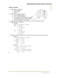 See more of spm add math free online tuition video on facebook. Spm Additional Mathematics Summary