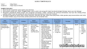 Download soal bahasa indonesia pts kelas 9 smp semester genap 2020 2021 2022 pdf semester 2 atau semester genap tahun pelajaran mar 20 2021 soal pat bahasa indonesia kelas 10 k13. Silabus Kelas 2 K13 Tahun 2020 2021 9 Komponen Websiteedukasi Com