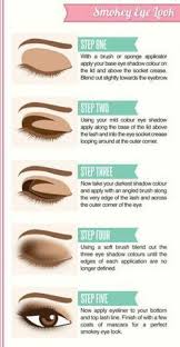 Thank you for visiting my web and wish. A Basic Smokey Eye Tutorial You Can Apply Yo Any Color Scheme Smokey Eye Makeup Eye Makeup Skin Makeup