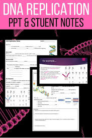 A Fully Editable Ppt Presentation Covering What Is Dna Dna Structure Key Vocabulary Gene Ch Middle School Biology Middle School Science High School Science