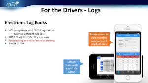 Driver Hours Of Service Logs Vehicle Inspections Tools For