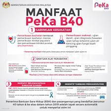 Skim peduli kesihatan untuk kumpulan b40 (peka b40) yang dinikmati oleh setiap penerima bantuan sara hidup (bsh) berusia 50 tahun dan ke atas akan mendapat empat manfaat perkhidmatan kesihatan. Manfaat Peka 40 Umur Malaysia Government Call Centre Facebook