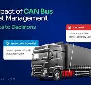How CAN Bus Improves Fleet Management Operations?