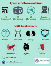 For example, future diagnostics group  2 in illinois charges $200 for an ultrasound of just the abdominal aorta. Up To 50 Off Usg Test Price In Kolkata From 720 Only