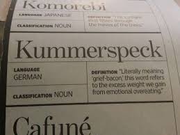 Commonly Used With Nunyah Meaning Details Of Which Are None Of Your Business Words Meant To Be Emotions