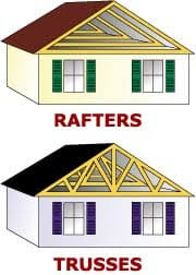 Maybe you would like to learn more about one of these? Roof Rafters Vs Trusses Which One Is Better For Home Roofing Epic Home Ideas