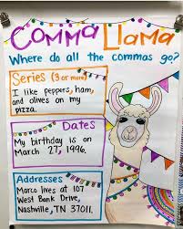 browse anchor chart images and ideas on pinterest