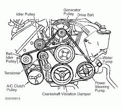Alternator Belt Diagram Image Free In 2020 Ford Focus Engine Ford Motorhome Diagram Design