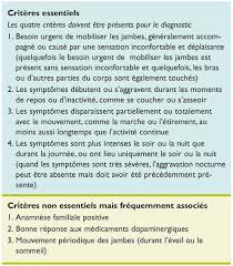Syndrome Des Jambes Sans Repos Chez La Personne Agee Une Affection Meconnue Revue Medicale Suisse