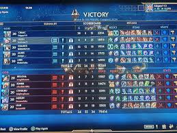 A Fun Chacc Jungle Game Almost Got A Penta 28 3 15 Smite Showers from above soak the earth, feeding seeds which grow into precious fruits and grains. a fun chacc jungle game almost got a