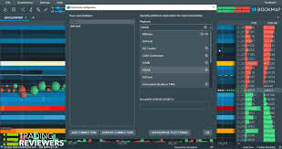 About bookmap (www.bookmap.com) is a market depth visualization software and super fast trading platform. Bookmap Review X Ray Vision For Serious Day Traders