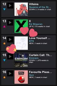 Uklovesbts Her Enters The Bbc Album Chart At 14 Armys Amino