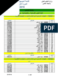 بالدموع.الممثلة نجاة خير الله تفجرها وتتهم طارق البخاري بالتحرش:تحرش حتى بالأم ديالي وكون سكت كان غيوقع لخويا بحال زهير ولد آسفي Liste Resultat T1 2016
