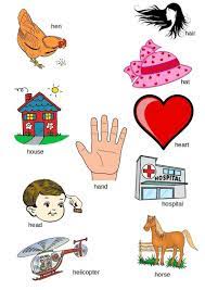 Pin By Bero Kenawy On Hh Picture Letters Beginning Sounds Worksheets Lettering Alphabet