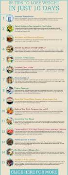 Pin On Best Way To Lose Weight