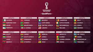 The 2022 fifa world cup is scheduled to be the 22nd running of the fifa world cup competition, the quadrennial international men's football championship . Mundial De Qatar 2022 Guinea Ecuatorial Jugara En El Grupo B