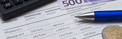Verschiedene beispiel für bewerbungsanschreiben, auch bewerbungsschreiben muster genannt, um leicht die eigene bewerbung zu verfassen. Pflegegrade Voraussetzungen Leistungen 2021