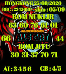1 New Message Kode Syair Hongkong 25 Agustus 2020 Forum Syair Togel Hongkong Singapura Sydney