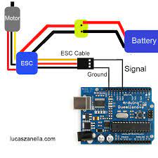 The esc is actively involving patients in its activities. Connected Battery Esc And Motor Does Not Power Up The Arduino Robotics Stack Exchange