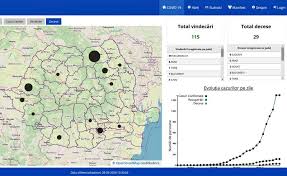 Certificatele medicale a5 pentru colegiul medicilor, oammr, rezidențiat, concursuri, examene. Interactiv Coronavirus In Romania Harta Deceselor Pe JudeÈe Èi Harta Cazurilor Vindecate Graficul InfectÄrilor Pe Fiecare Zi Statistici Hotnews Mobile