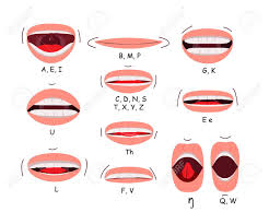 See more ideas about lip sync, animation reference, animation tutorial. Mouth Sync Flat Icon Set Lips For Cartoon Character Animation Royalty Free Cliparts Vectors And Stock Illustration Image 149454790