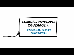 Medical payments coverage is sometimes called medical expense coverage, or just med pay. Medical Payments Medpay Car Insurance Us Insurance Agents