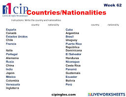 May provide documentation from a licensed health care provider of having recovered. Countries And Nationalities Week 62 Worksheet