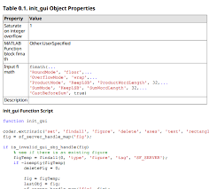 Report On Matlab Function Matlab Simulink