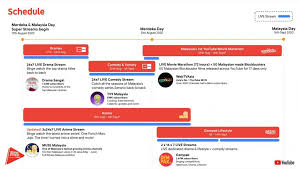 Intisari rancangan tv3 hari ini 2018. Intisari Rancangan Tv2 Hari Ini Majalah Tele Skop Tv3 Keluaran Pertama 1990 Blues Riders Skal Vi Vaere Bekymrede For Astrazenecas Vaccine Sigfredasan